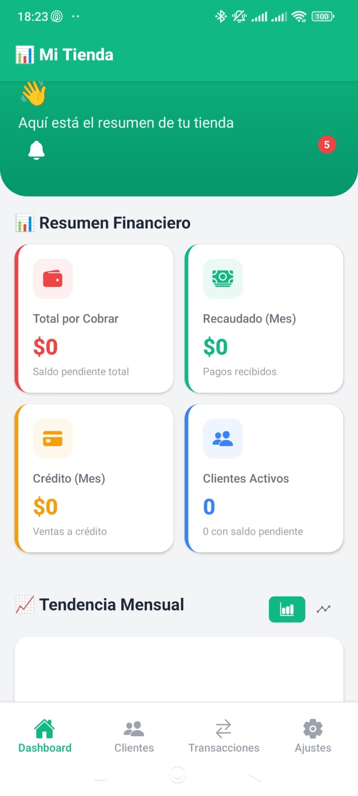 Dashboard de Mensualito
